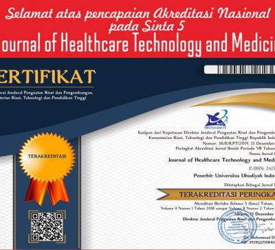 UUI Raih Akreditasi Nasional Journal Of Healthcare technology and Medicine